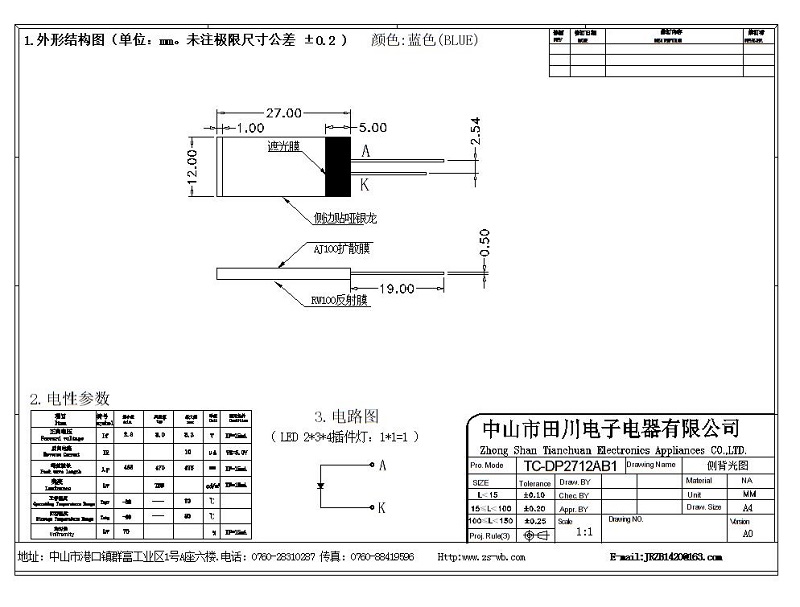 LED背光源